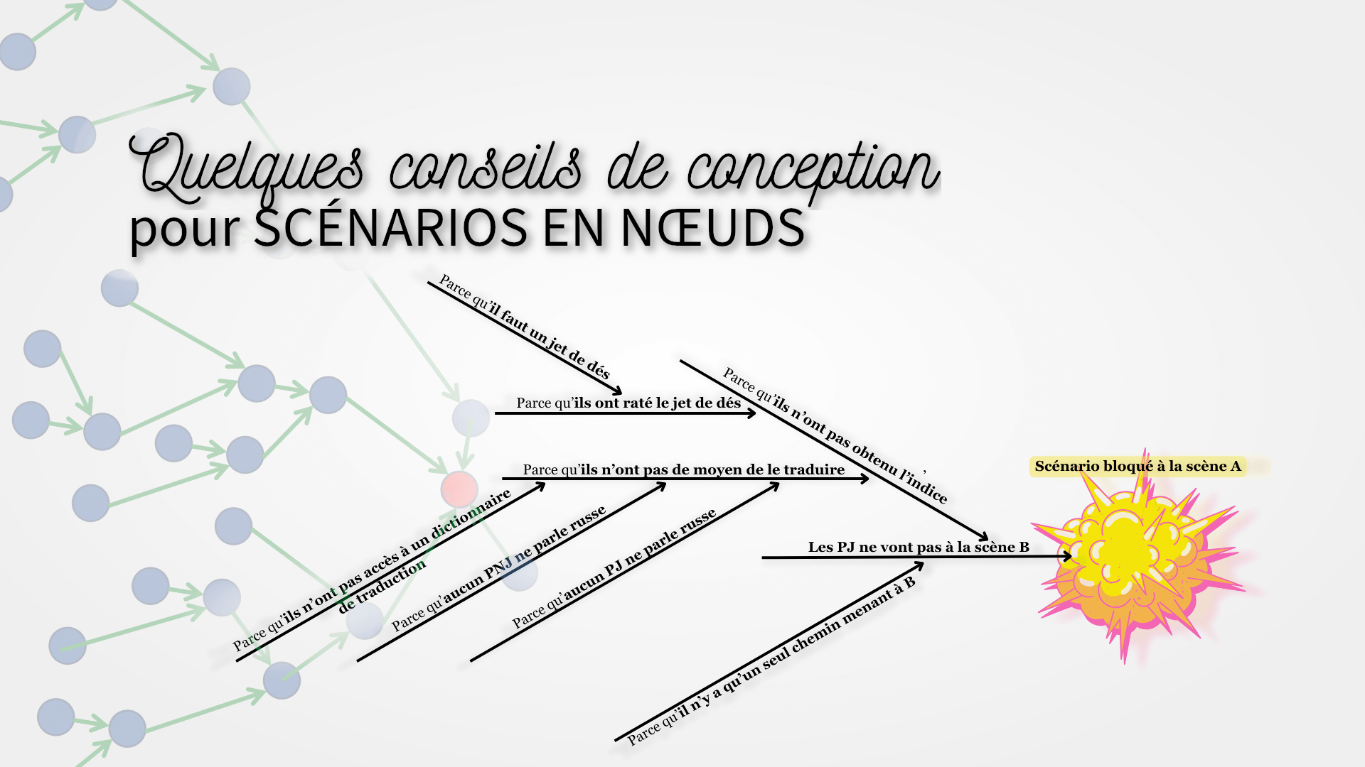 Quelques conseils de conception pour scénarios en nœuds